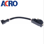 Rotační snímač polohy